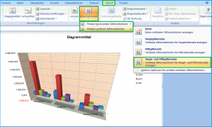 Diagramm In Excel Erstellen Und Bearbeiten Office Lernen