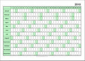 Jahreskalender 2010 Grün