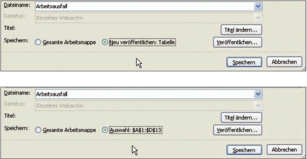 Tabelle Veröffentlichen Tabelle Veröffentlichen