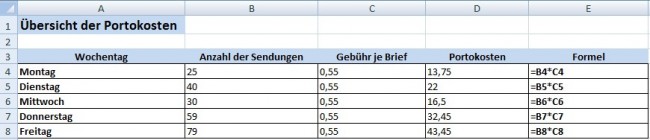 Relative Zellenbezüge Relative Zellenbezüge
