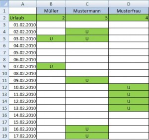 Urlaubstage Urlaubstage