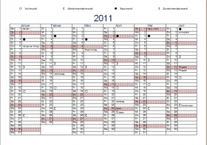 Jahreskalender 2011 mit den Mondphasen