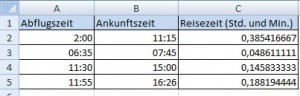 Reisezeit Reisezeit
