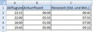 Reisezeit Reisezeit