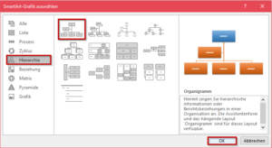 Word Organigramm Erstellen Und Bearbeiten Office Lernen