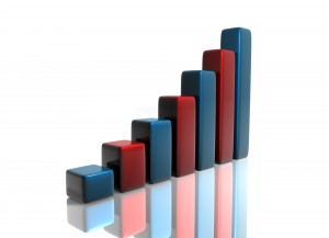 Diagramm In Excel Erstellen Und Bearbeiten Office Lernen Com