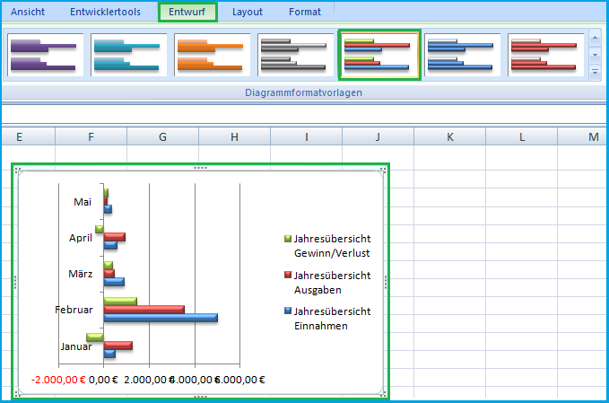 Diagramm In Excel Erstellen Und Bearbeiten Office Lernen Com