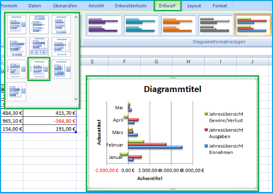 Diagramm in Excel erstellen und bearbeiten - Office-Lernen.com