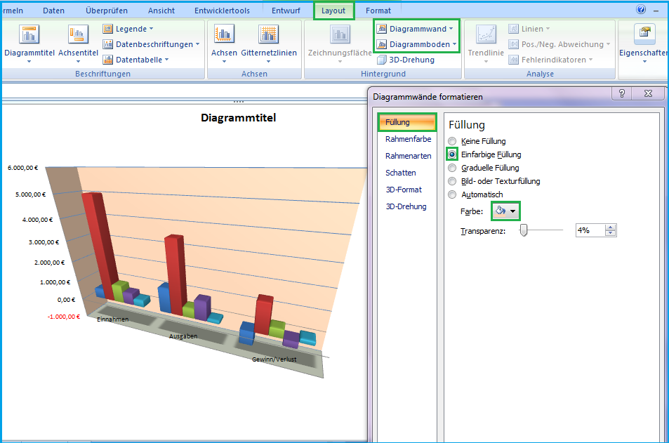 Diagramm In Excel Erstellen Und Bearbeiten Office Lernen Com Seite 2 Von 2