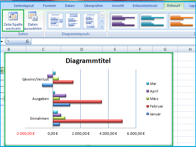 Diagramm in Excel erstellen und bearbeiten - Office-Lernen.com