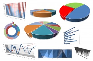 Diagramm In Power Point Prasentation Erstellen Office Lernen Com