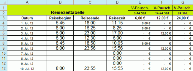 Meine Reisezeittabelle