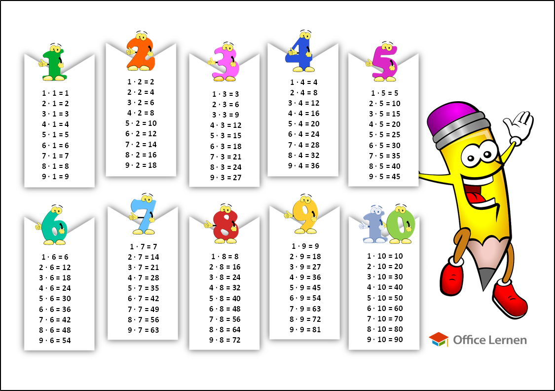 1x1 tabelle bunt zahlenzauber.