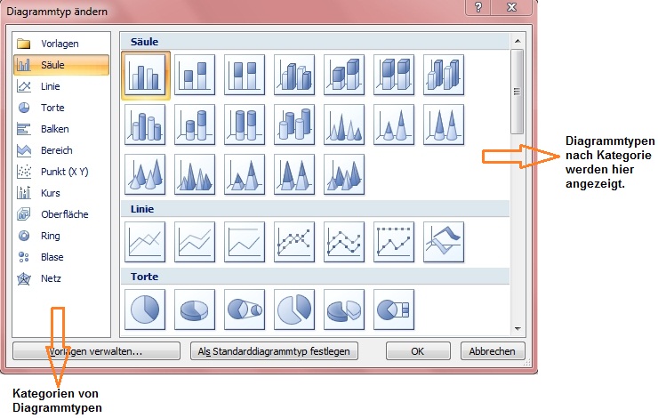 Diagramm Einfugen Fenster Office Lernen Com