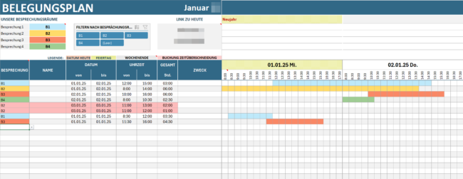 Belegungsplan Besprechung