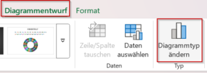Diagrammtyp ändern