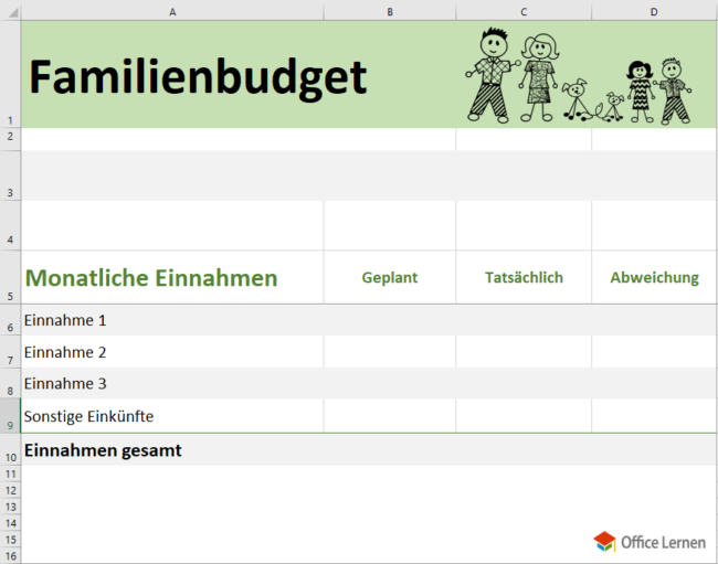 Familienbudget