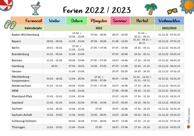Ferien 2022-2023