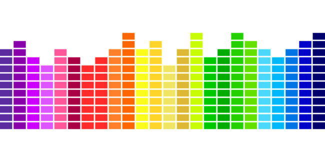 Formatierung