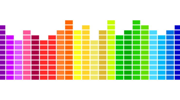 Formatierung