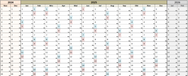 Jahreskalender 2025 (16 Monate)