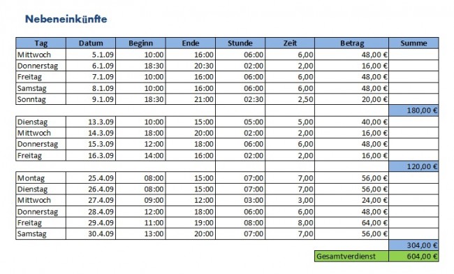 Excel Arbeitstabelle für Nebeneinkünfte mit Datum Uhrzeit und Gesamtverdienst