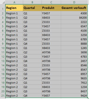 Pivot Tabellen Liste