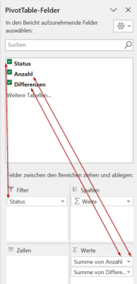 PivotTable Felder