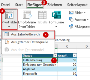 PivotTable einfügen