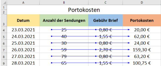 Relative-Zellenbezüge mit Spur