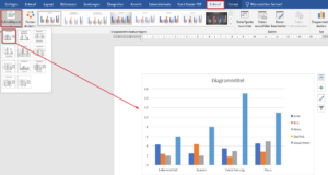 Schnelllayout Diagramm