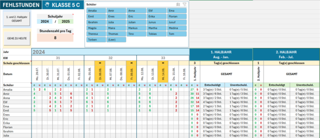 Schüler Fehlstunden Vorlage Gesamtübersicht