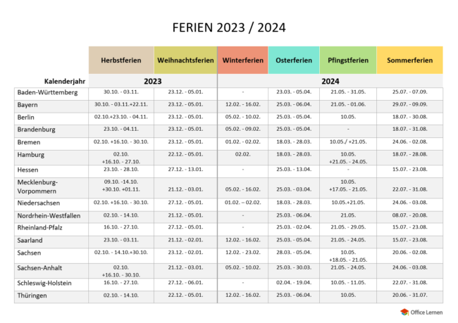 Schulferien-2023-2024-Uebersicht