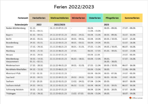 Schulferien Deutschland 2022/2023 - Office-Lernen.com