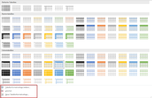 Tabellenformatoptionen