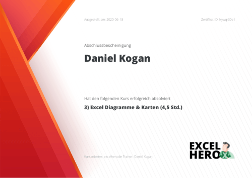 Zertifikat, das ExcelHero nach jedem abgeschlossenen Modul ausstellt